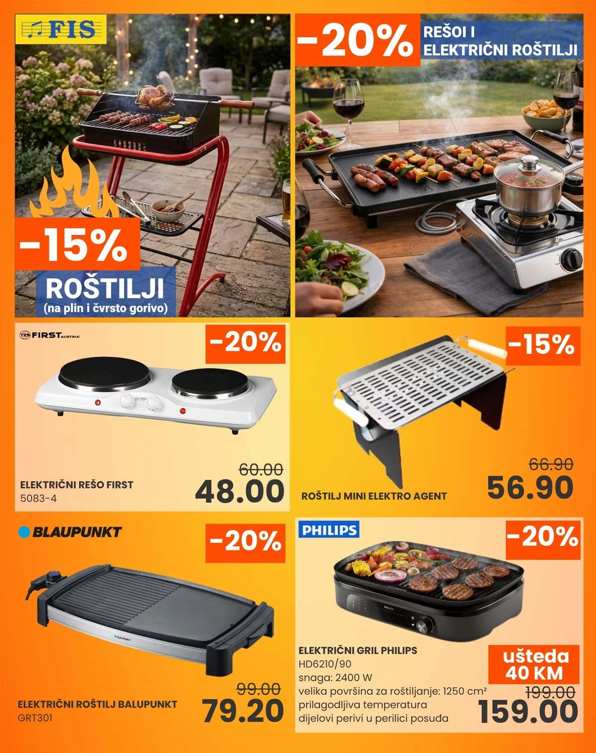 FIS Shopping Days katalog strana 2 sniženja i ponuda proizvoda