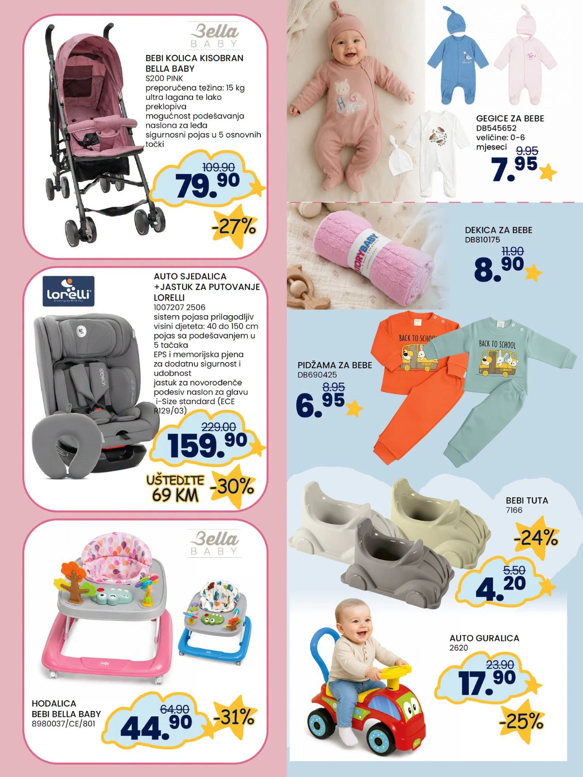 Fis akcijski katalog snizenja FIS VITEZ kataloška ponuda