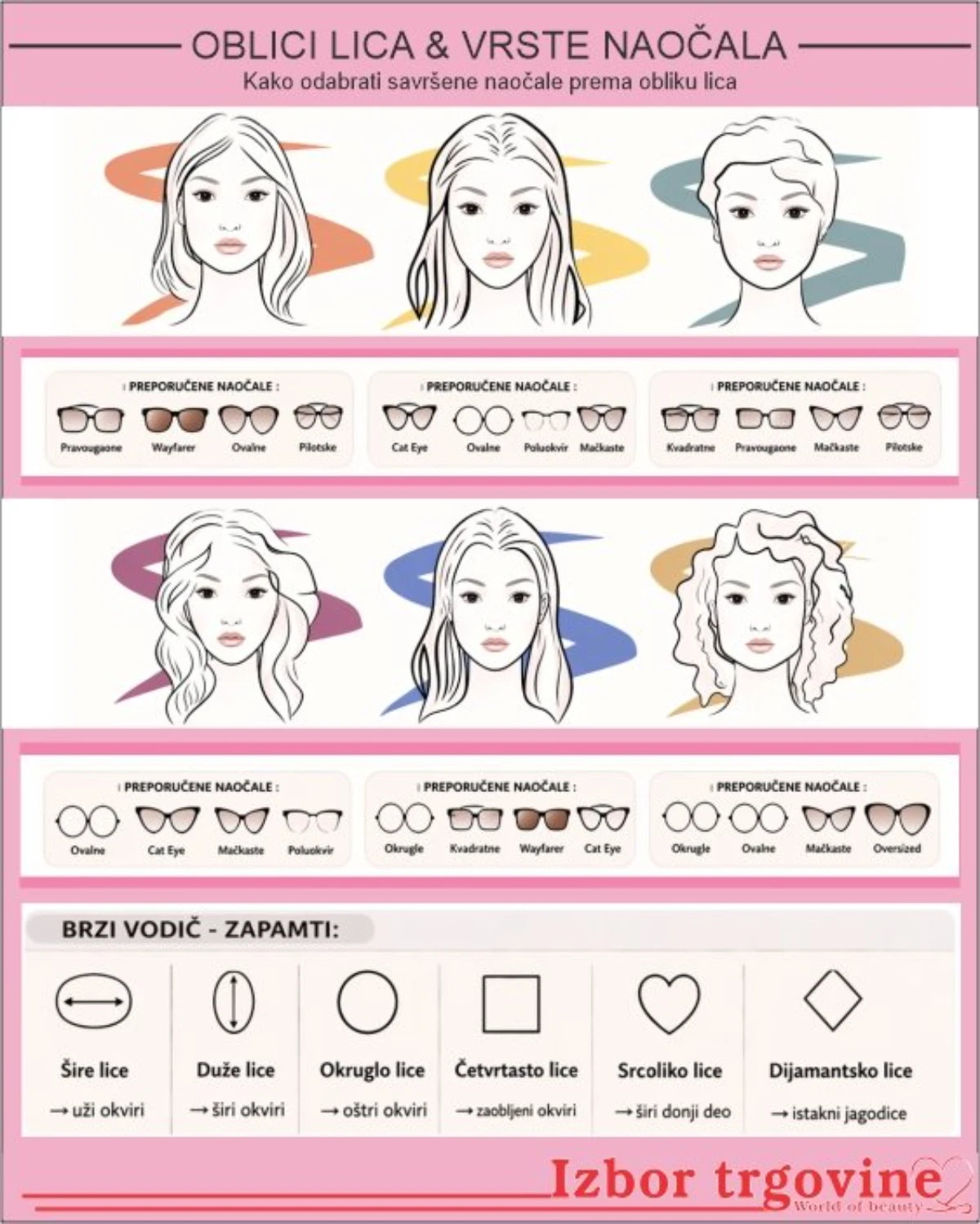 Izbor Trgovine akcija – kućni proizvodi i garderoba na sniženju do 01. maja 2026 (strana 8)